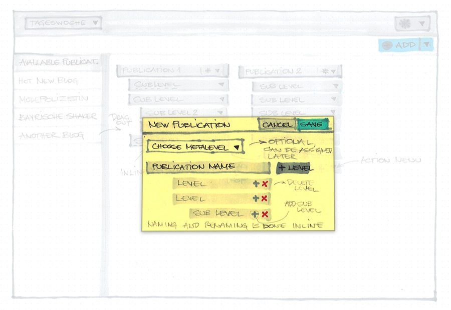 Exploring the design thinking behind the open-source headless CMS Superdesk and Superdesk Publisher