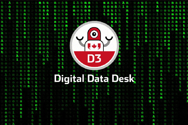 CP's Digital Data Desk