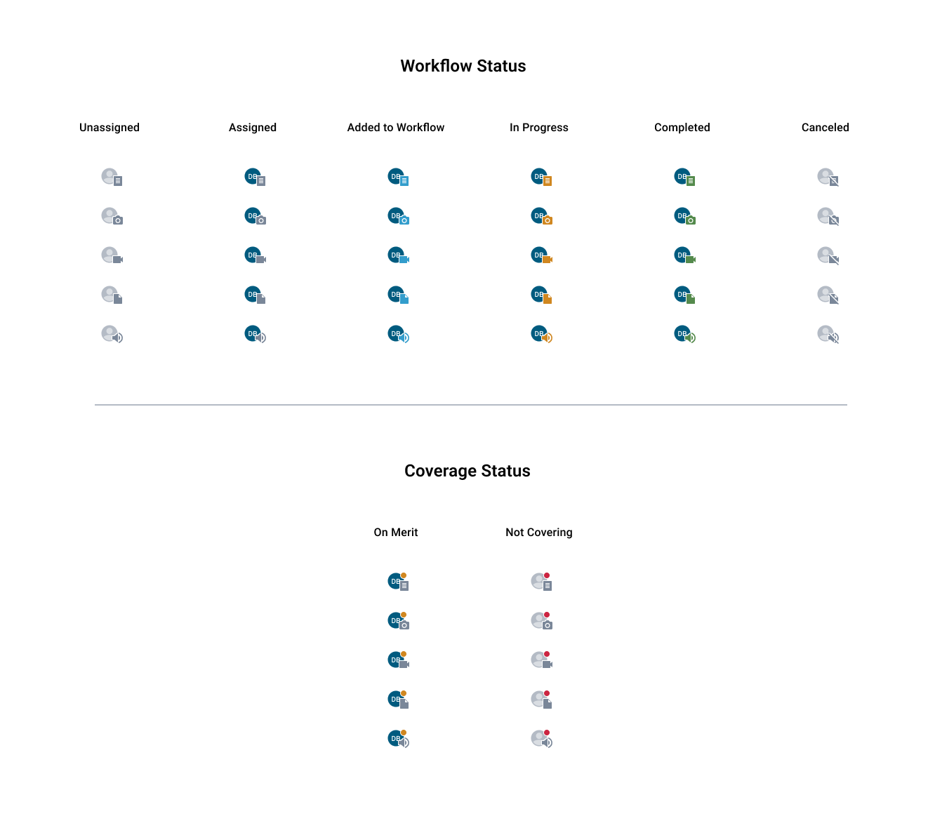 Visual Indication for Workflow and Coverage Statuses in Superdesk 2.8